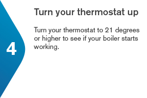 Turn your thermostat up